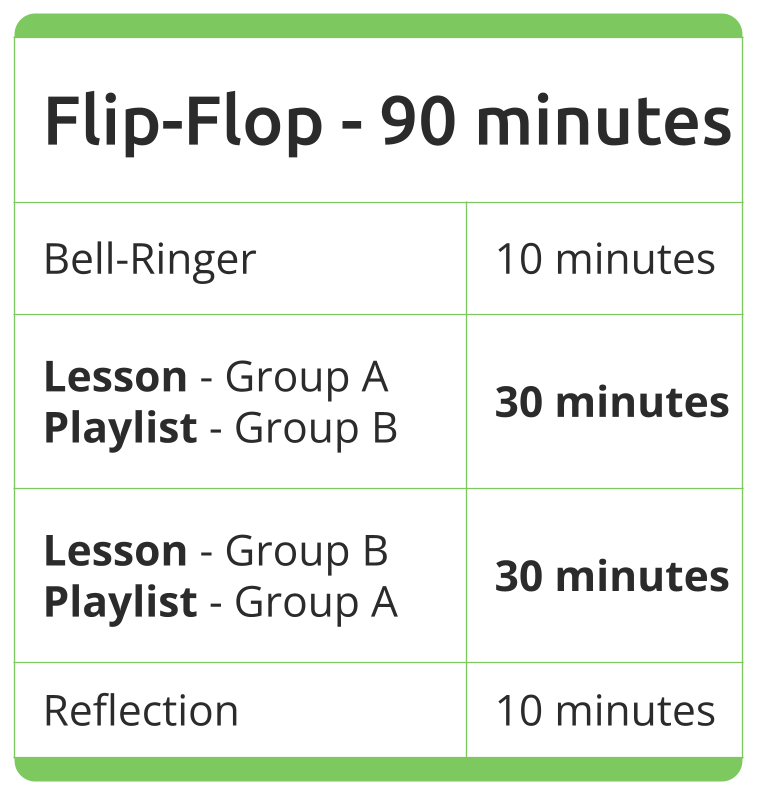 station_schedule_90_flip.png