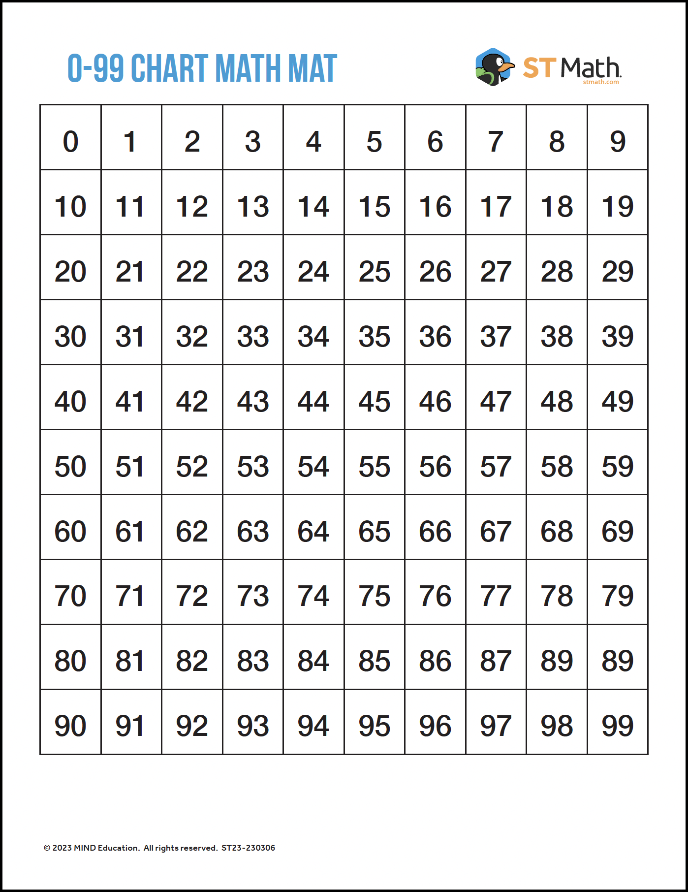 chart.png