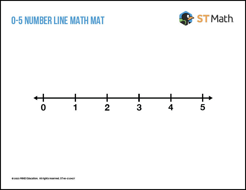 917_0_5_number_line_math_mat_tn.png