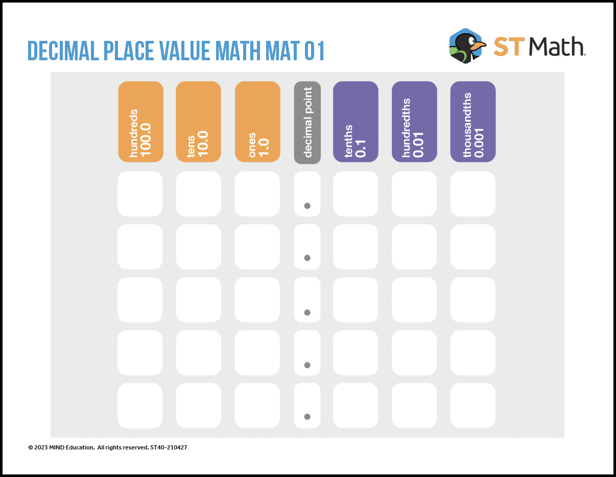decimal_pv_math_mat.png