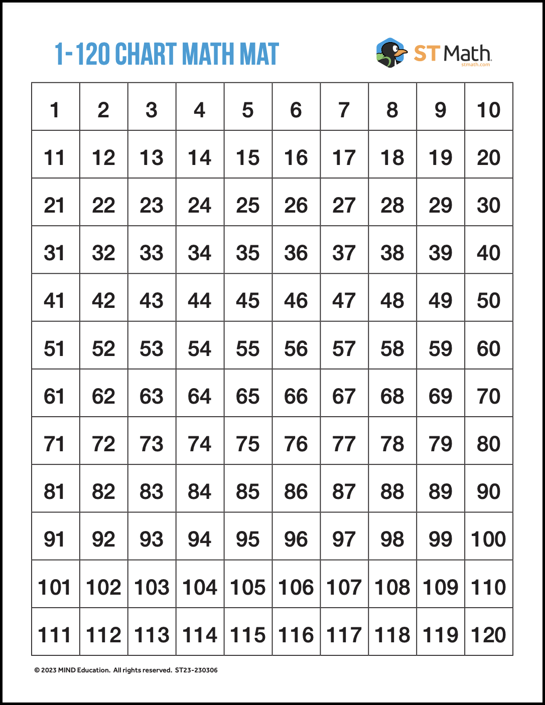 913_1-120_chart.png