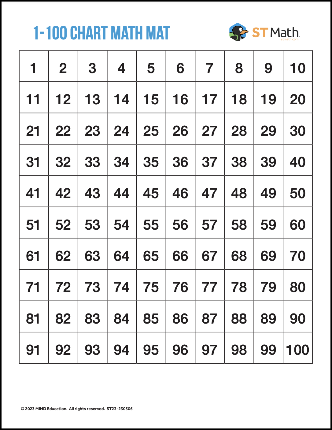 913_1-120_chart.png