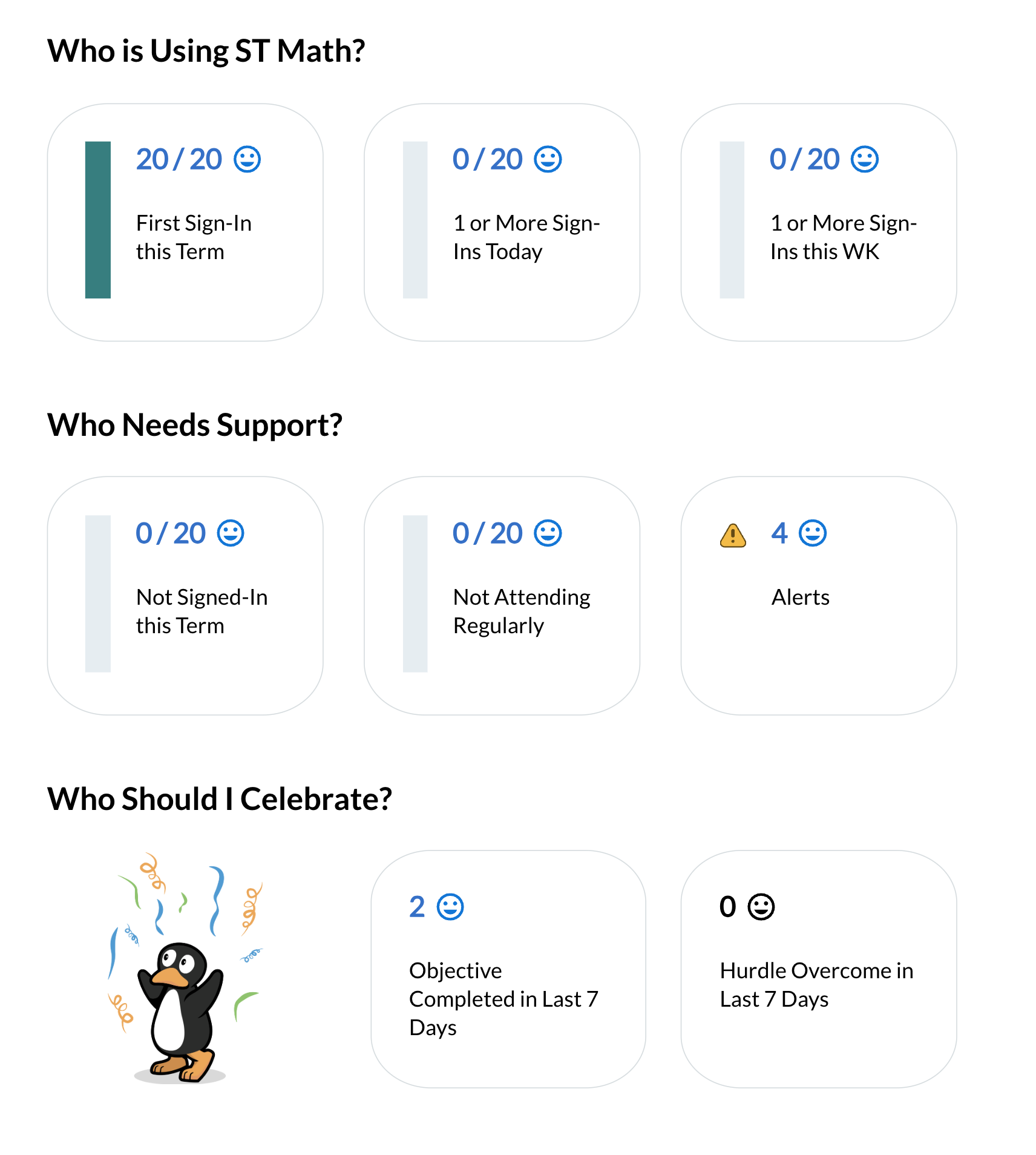 teacher_dashboard_overview_bottom.png