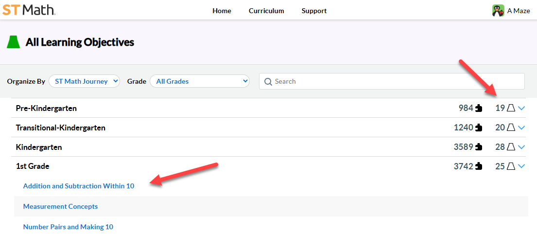 where to open the at a glance overvice for an objective