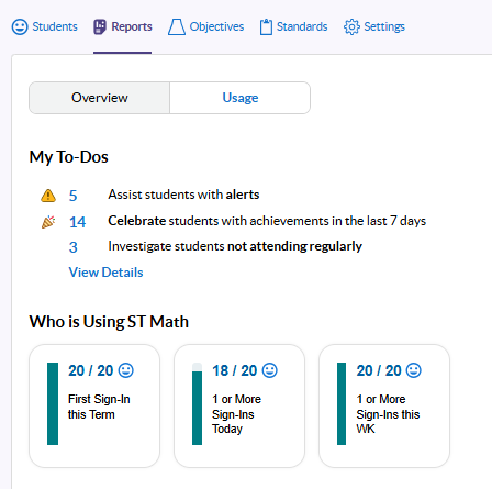 reports overview tab