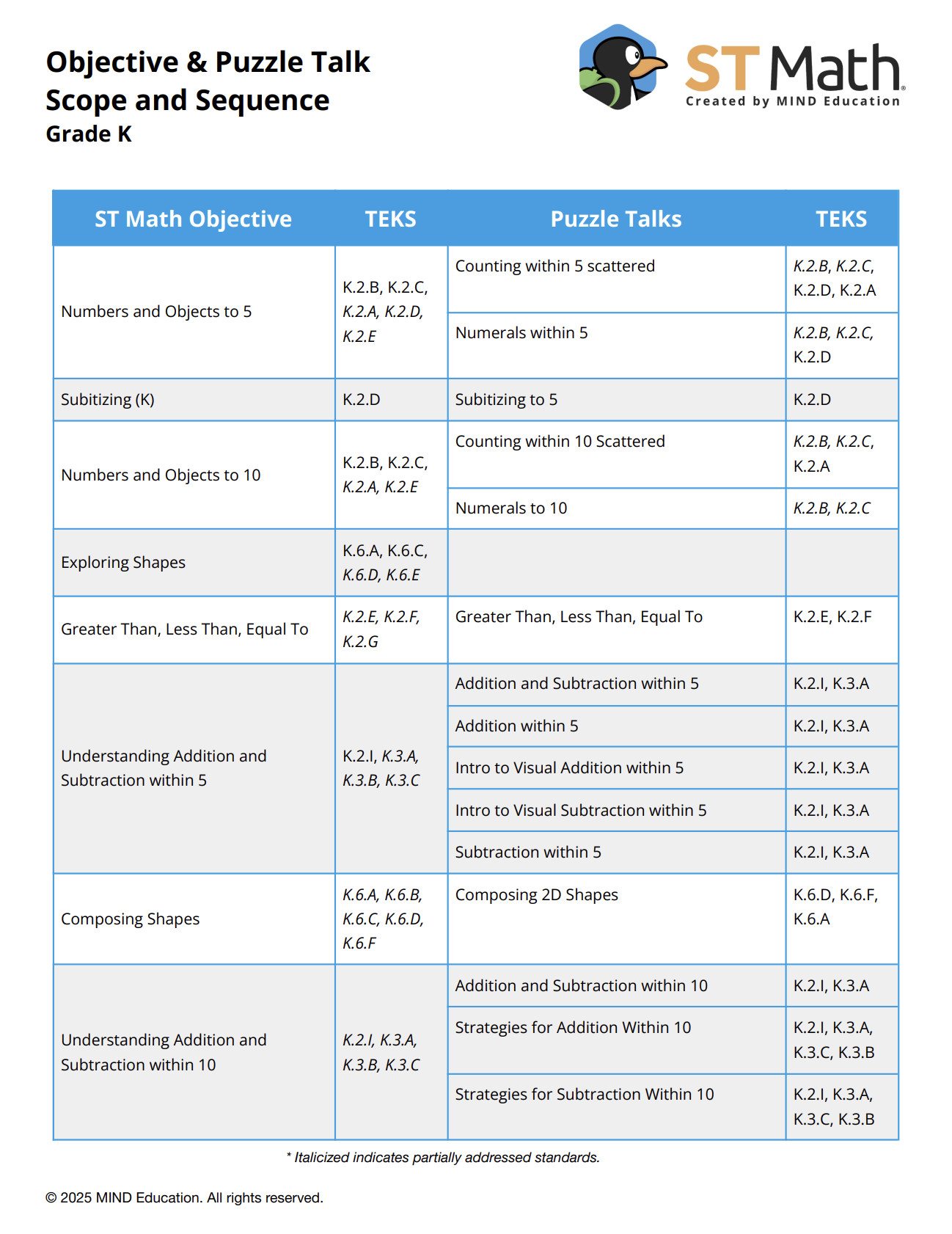 Screenshot 2026-04-23 at 3.13.30 PM.png