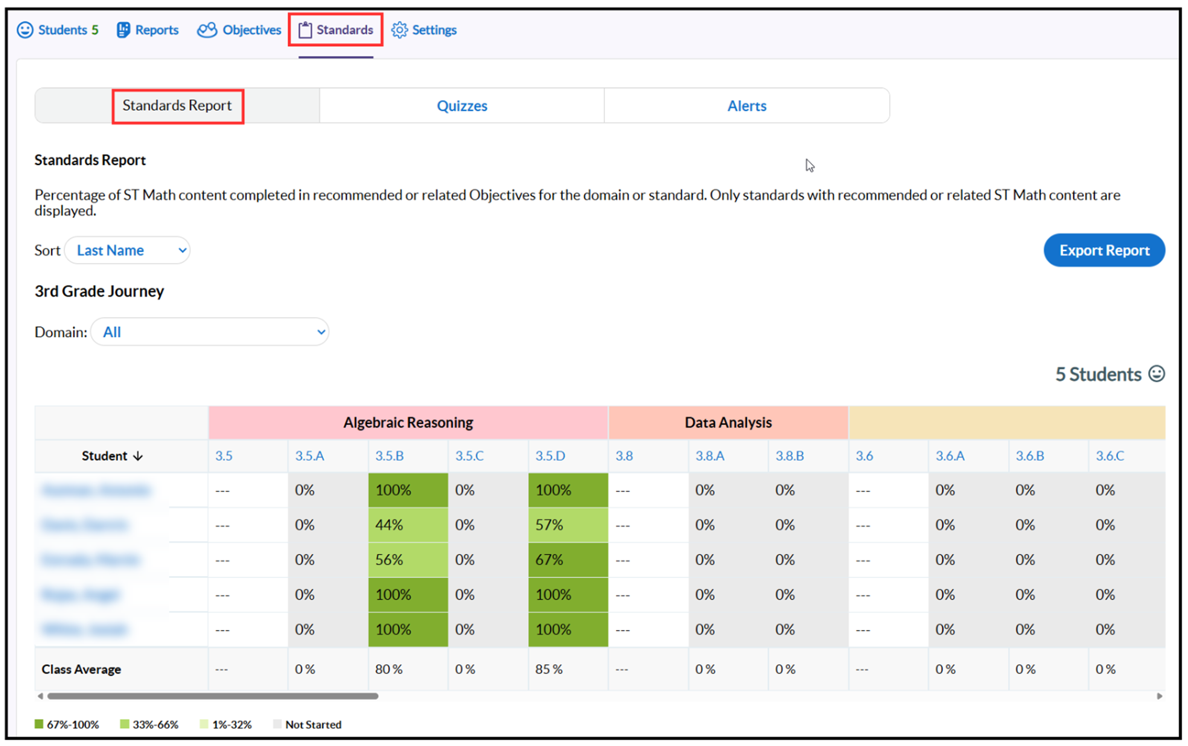 Standards Report cropped.png
